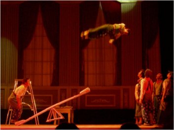 7Acrobats,Acupuncture